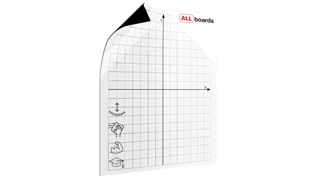 80x95cm magnetic dry-wipe overlay sheet - Coordinate system