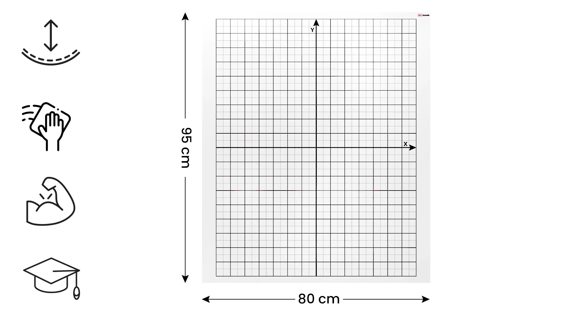 80x95cm magnetic dry-wipe overlay sheet - Coordinate system
