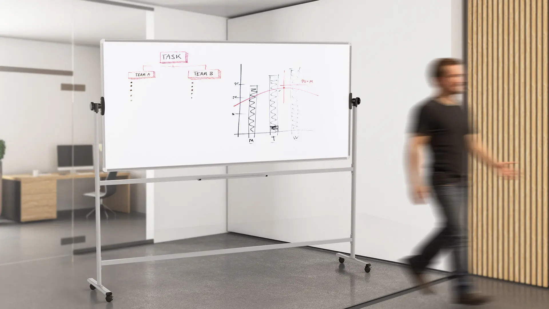 TM Idea Mobile Whiteboard – Double-Sided, Rotating, Magnetic, Dry-Wipe – 220x100 cm - FLEX Series - Image 4