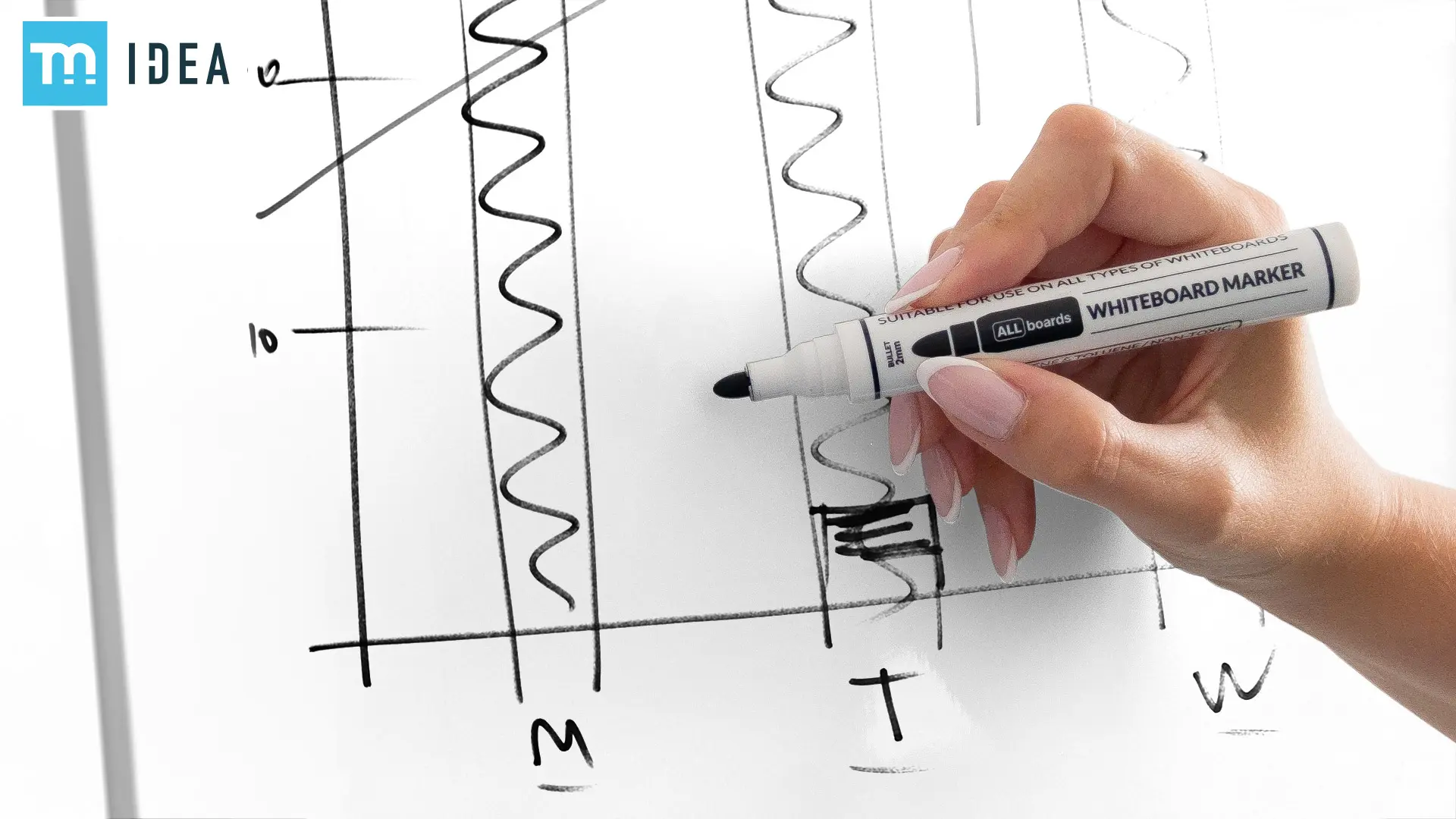Flipchart TM IDEA® Dry-Wipe Magnetic 100x70 cm on BASIC Tripod + Free Accessories - Image 5