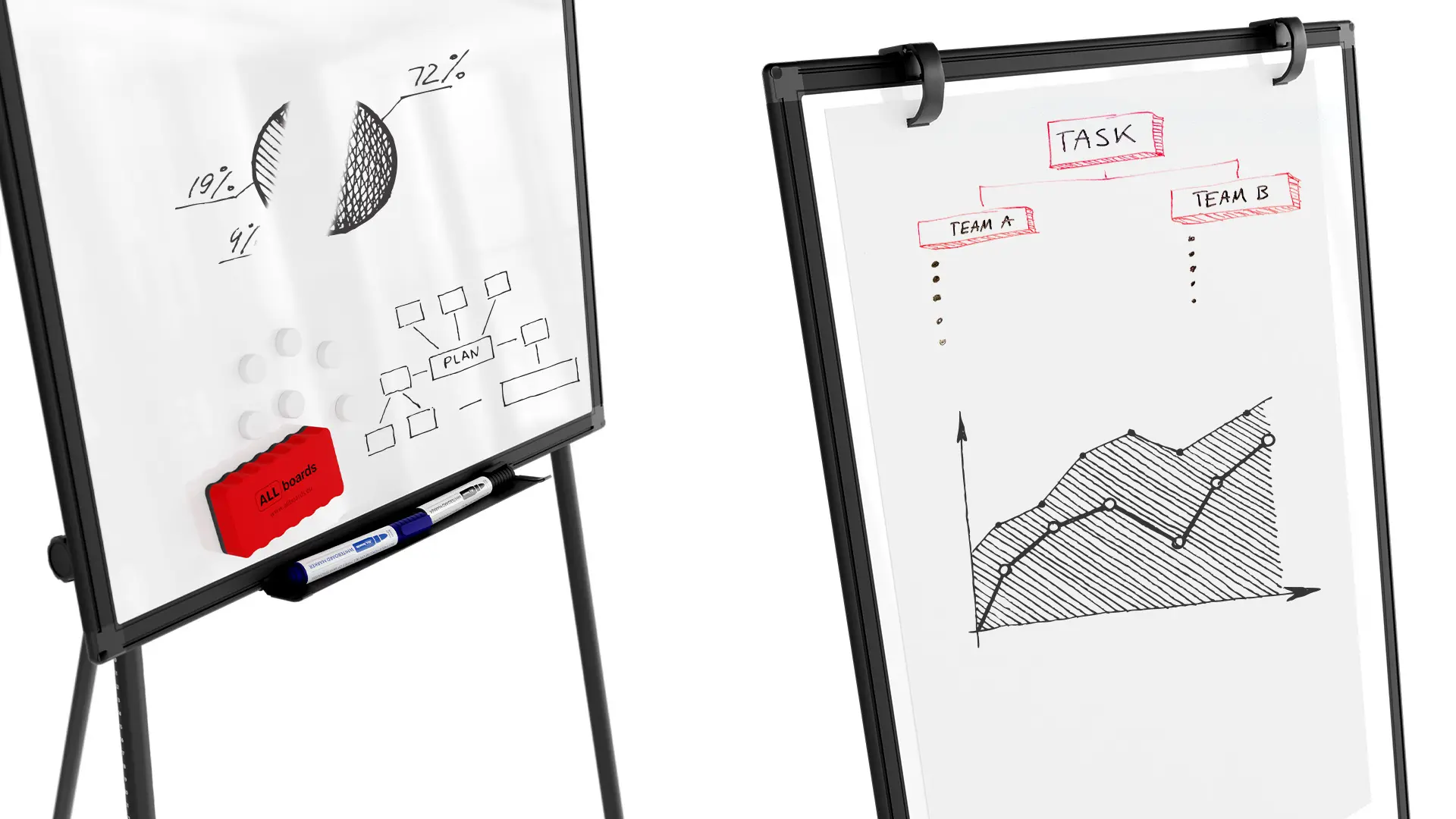 Dry-wipe Magnetic Flipchart 90 × 60 cm - Black + FREE Accessories - Image 8